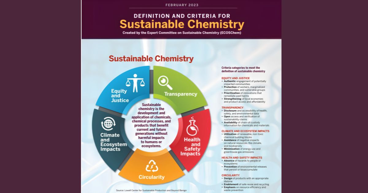 DEFINITION AND CRITERIA FOR  Sustainable Chemistry