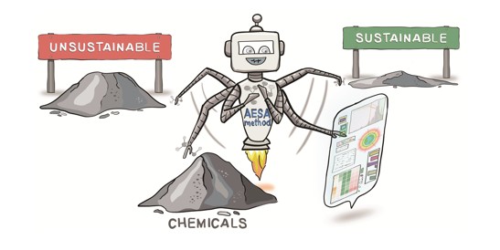 Image of a robot with a pile of chemicals using an AESA method to sort chemicals between unsustainable and sustainable