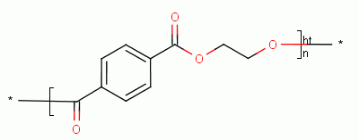 The Structure of Polyethylene Terephthalate
