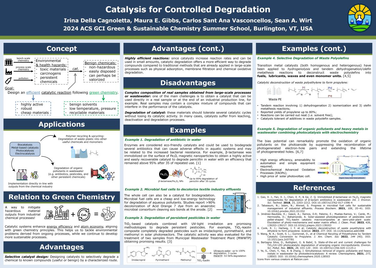 Poster introducing catalysis for controlled degradation.