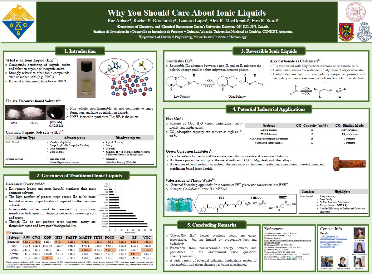 Poster on ionic liquids