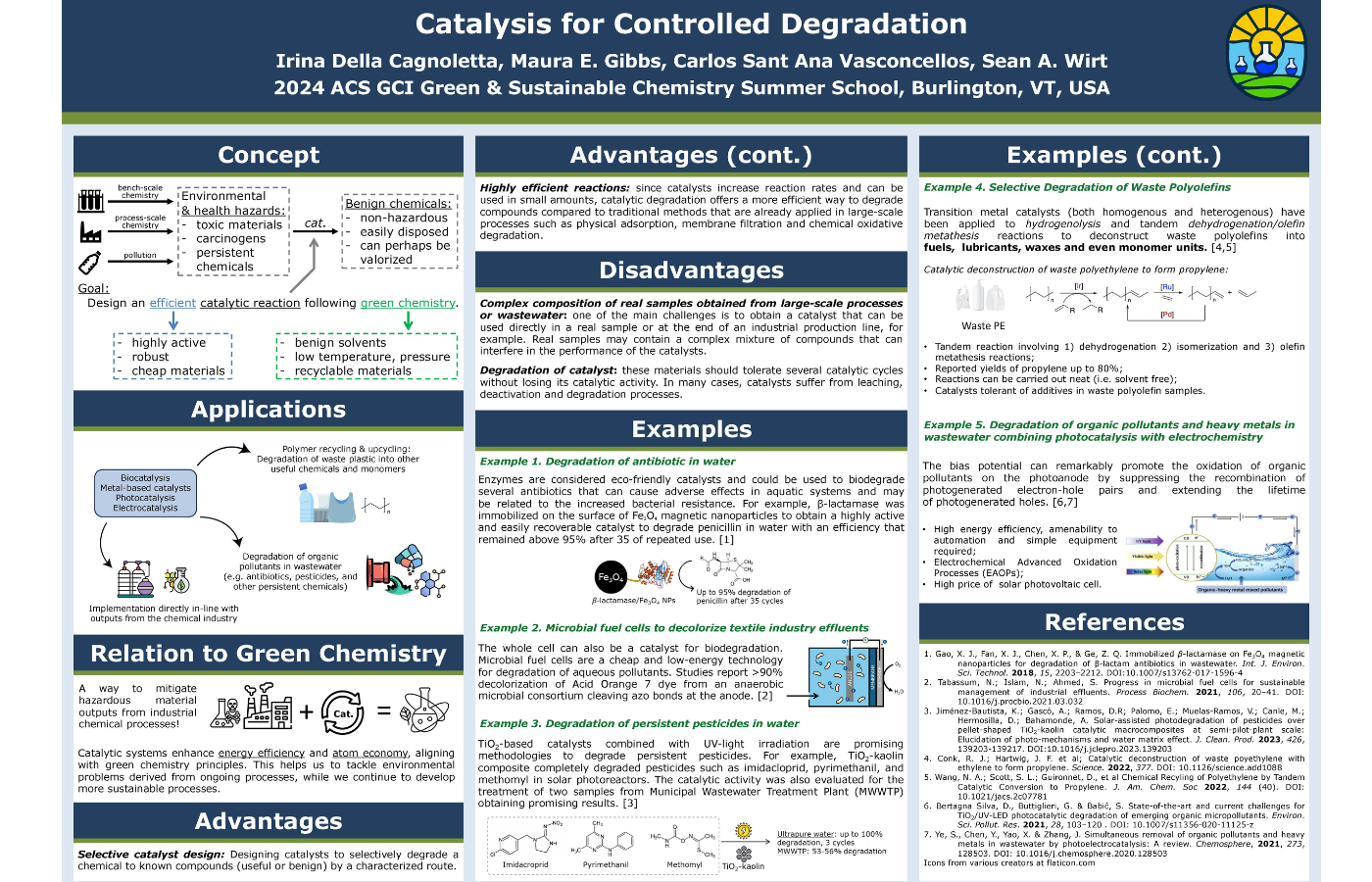 Catalysis poster with sections including concept, applications, relation to green chemistry, advantages and disadvantages, and examples