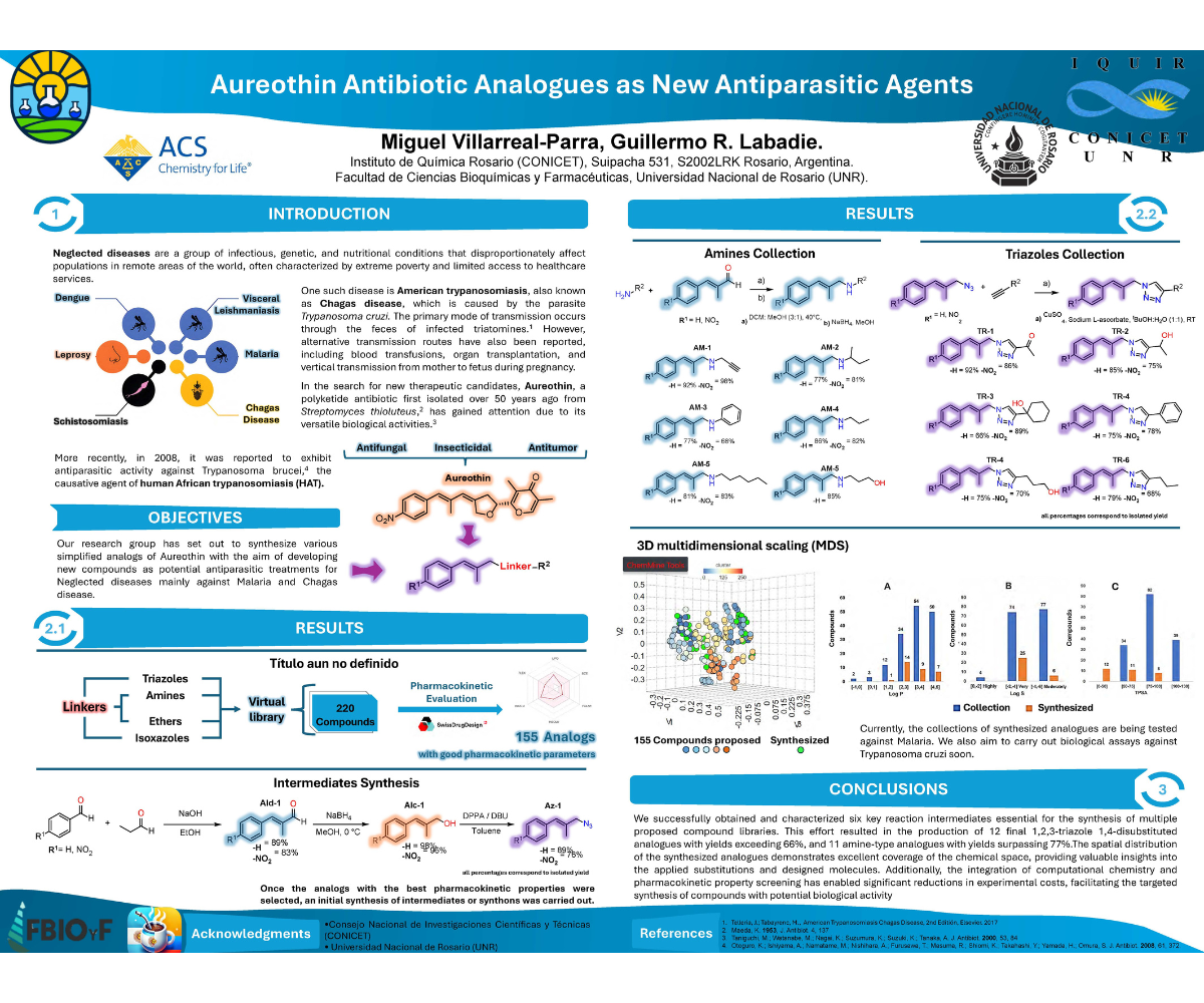 Poster on Aureothin Antibiotic Analogues as Novel Antiparasitic Agents