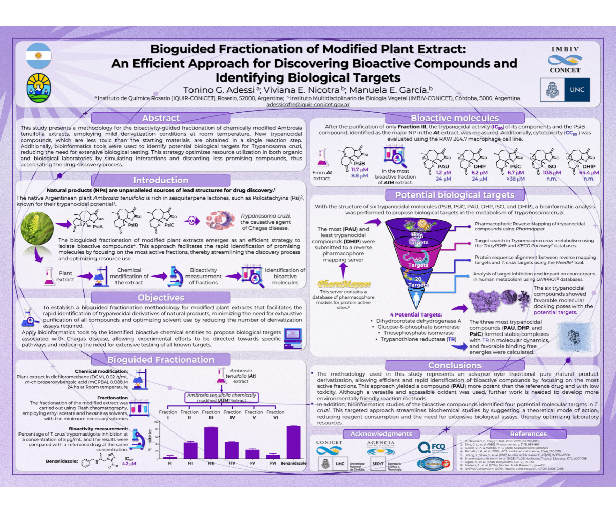 Poster presentation by Tonino G. Adessi "Bioguided Fractionation of Modified Plant Extract: An Efficient Approach for Discovering Bioactive Compounds and Identifying Biological Targets"