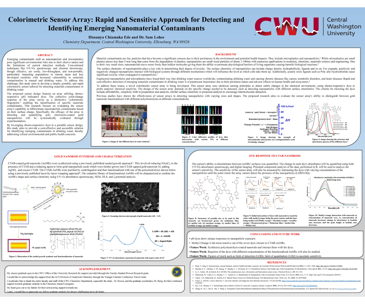 Poster of Colorimetric sensor array: Rapid and sensitive approach for detecting and identifying emerging nanomaterial contaminants