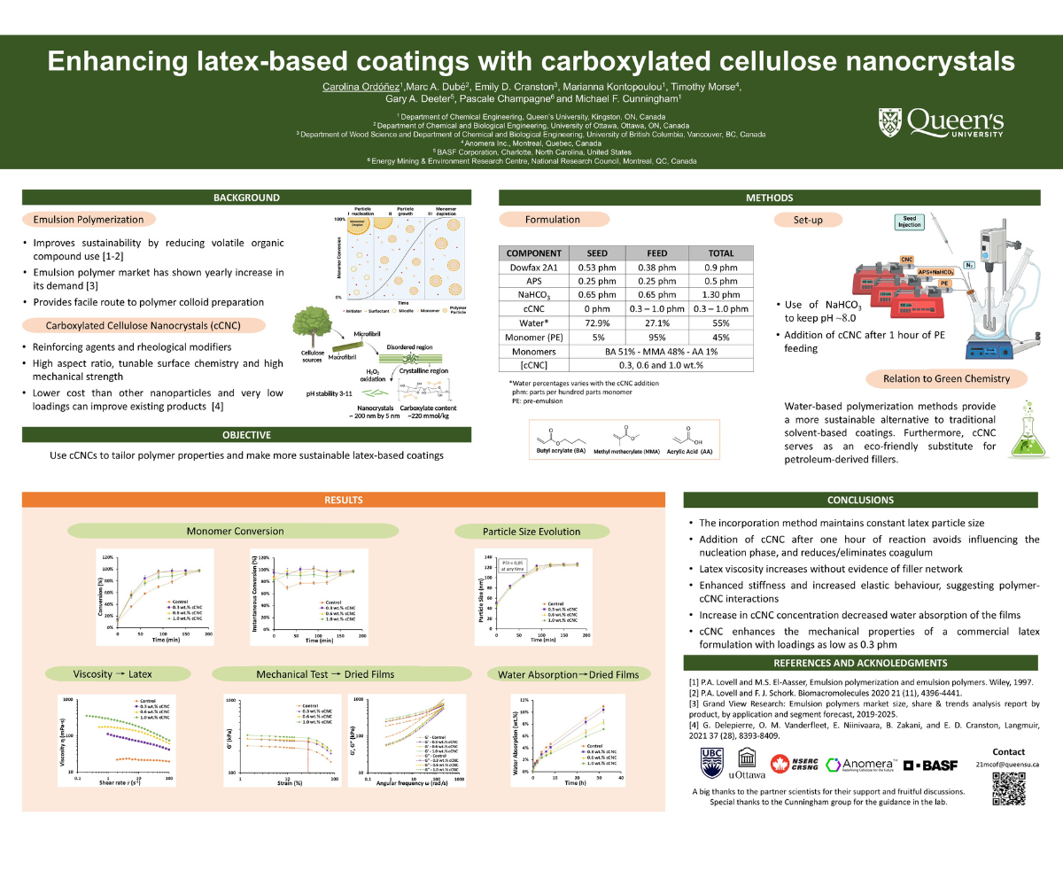 Image of the Poster, "Enhancing the Properties of Latex-based Coatings with Carboxylated Cellulose Nanocrystals"