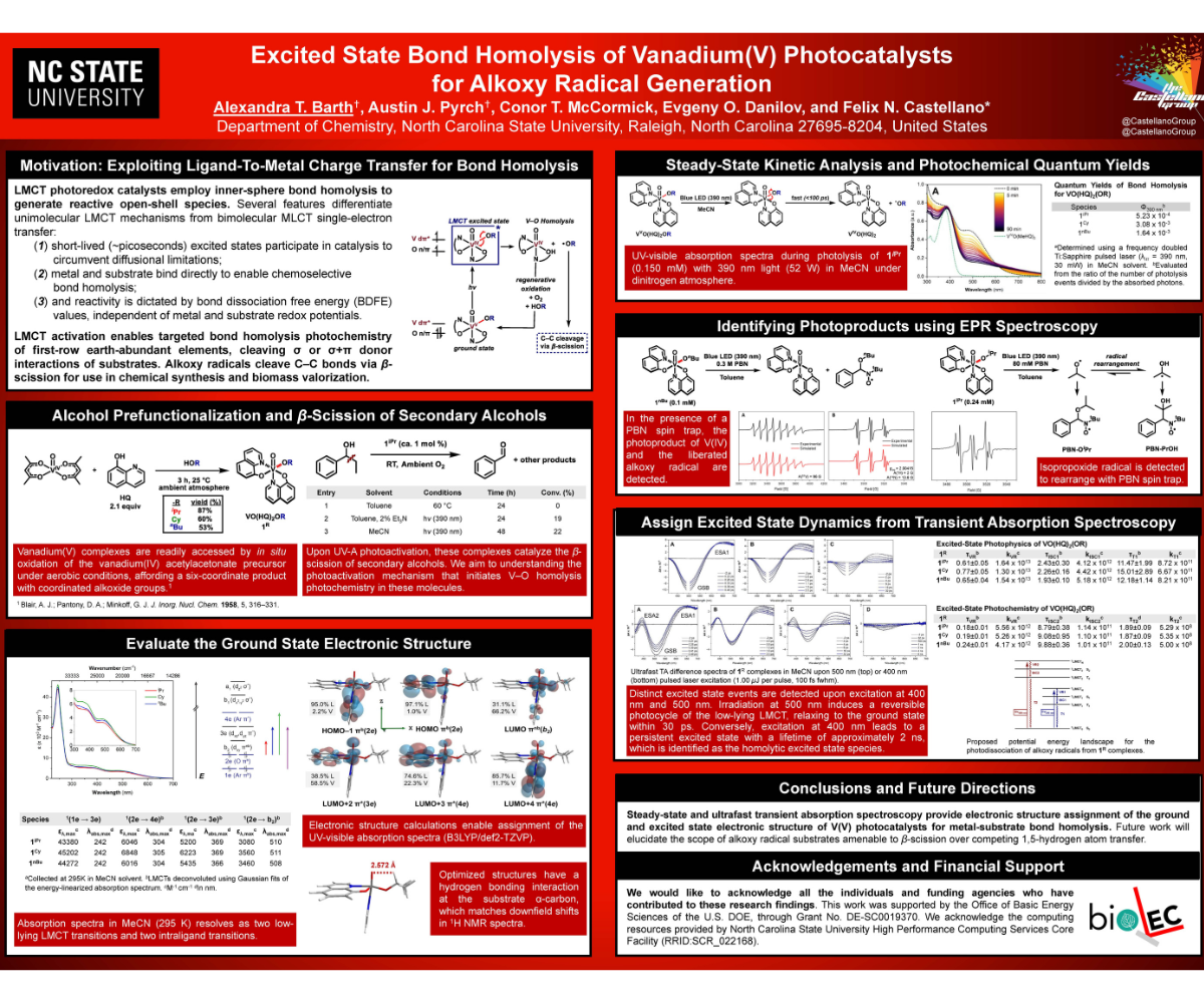 Poster on Excited State Bond Homolysis of Vanadium(V) Photocatalysts for Alkoxy Radical Generation