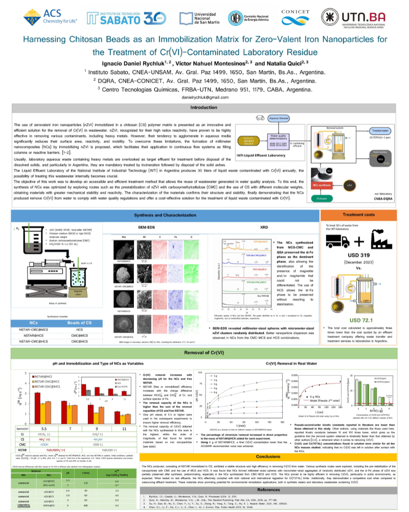 Poster on Harnessing Chitosan Beads as an Immobilization Matrix for Zero-Valent Iron Nanoparticles for the Treatment of Cr(VI)-Contaminated Laboratory Residue