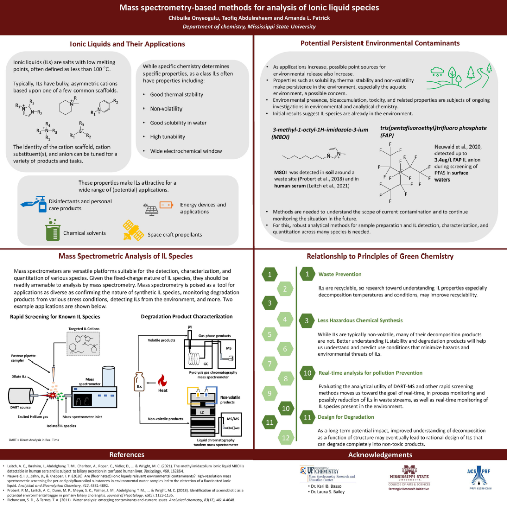 Poster on mass spectrometry-based methods for analysis of ionic liquid species