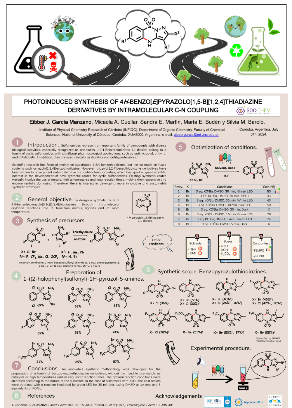 Different pathways for the synthesis of cyclic sulfonamides. Green methods or harmful to the environment?