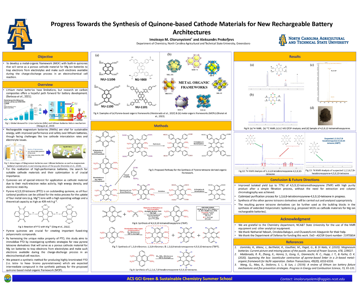 This poster highlights research on synthesizing quinone-based cathode materials for magnesium-ion rechargeable batteries. It discusses the advantages of magnesium batteries, challenges in cathode material optimization, and sustainable synthetic methods for pyrene-tetraone derivatives, emphasizing their potential in green energy storage solutions.