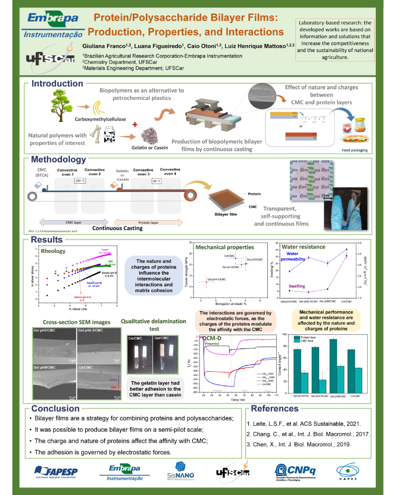 Poster on Protein/Polysaccharide Bilayer Films: Production, Properties, and Interactions