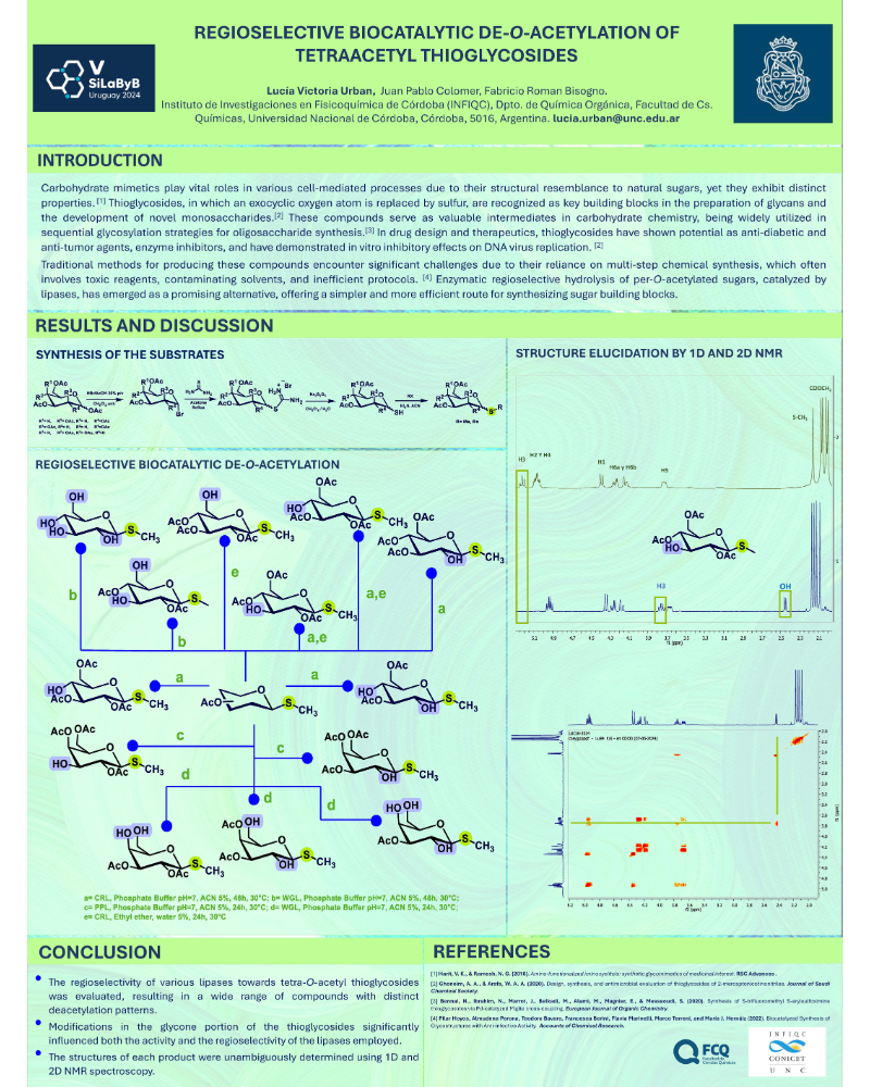 Poster on regioselective Biocatalytic De-O-Acetylation of Tetraacetyl Thioglycosides 