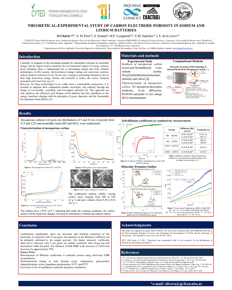 This work investigates how the structure of porous carbon electrodes, synthesized with sustainable practices, impacts the properties of confined electrolytes in metal-air batteries (e.g., Na-air, Li-air). Combining molecular dynamics simulations and experimental techniques, we analyze key physicochemical properties, highlighting the role of confinement on electrolyte behavior. The findings provide insights for designing greener and more efficient energy storage systems.