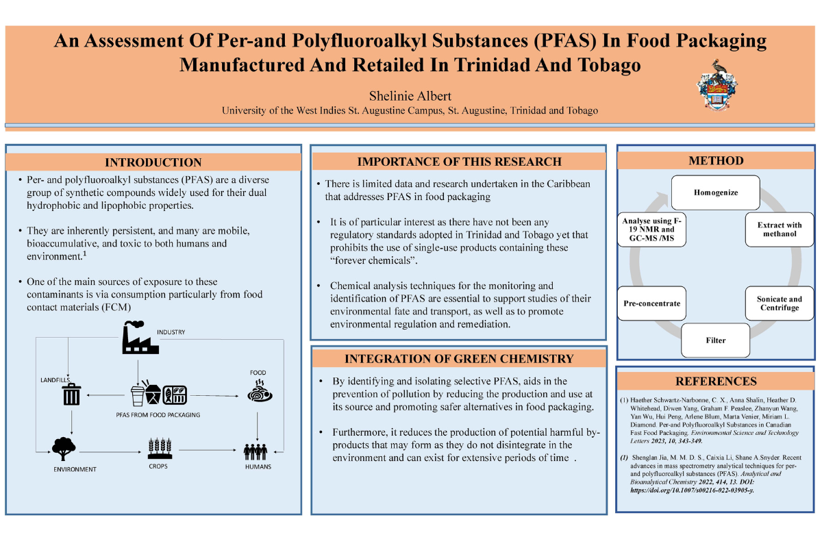 An assessment of Per-and polyfluoroalkyl substances (PFAS) in food packaging