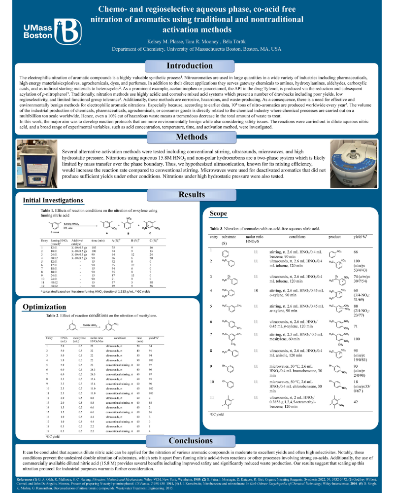 Image of Research Poster on co-acid free nitration 