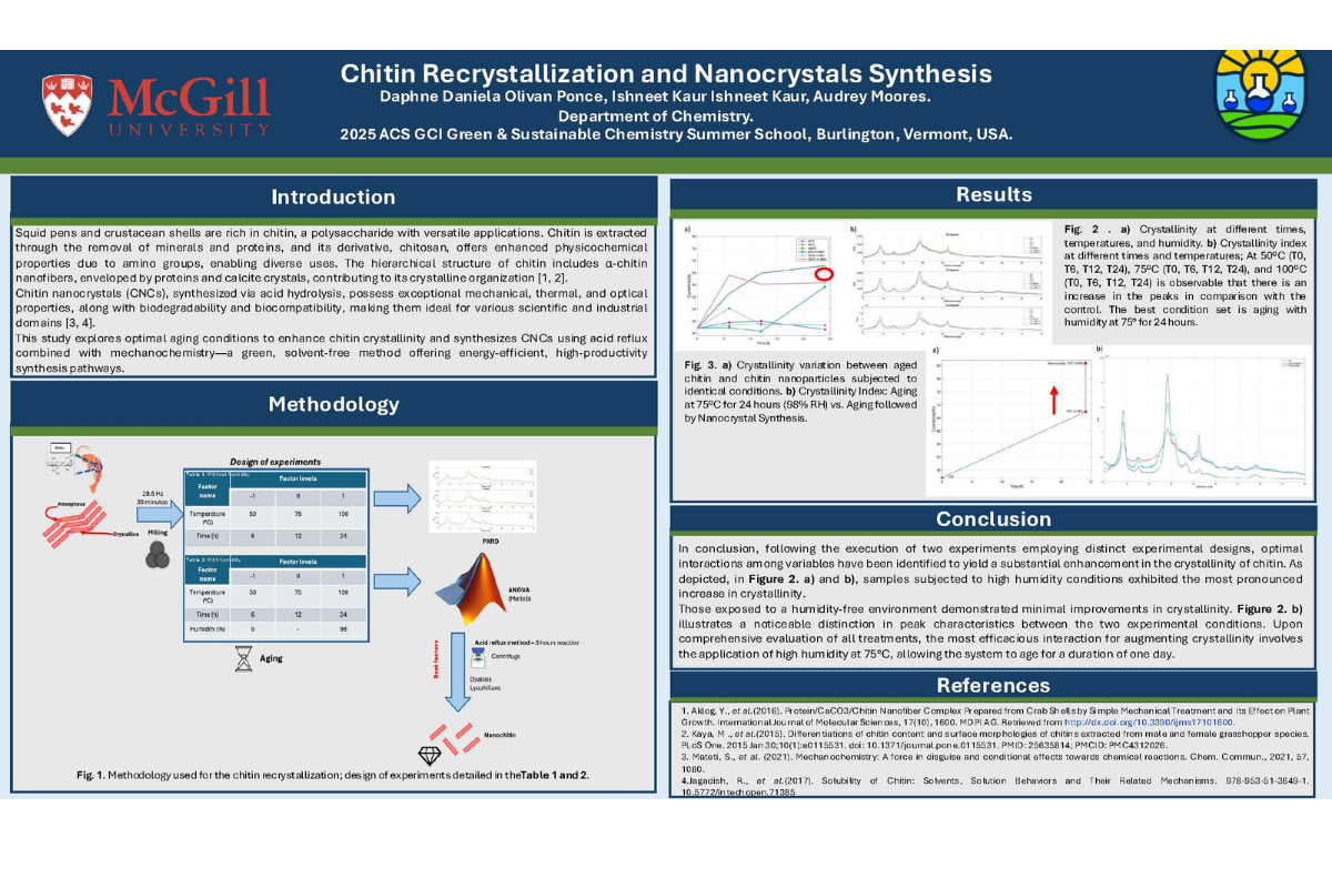 Poster on Chitin Recrystallization and Nanocrystal Synthesis