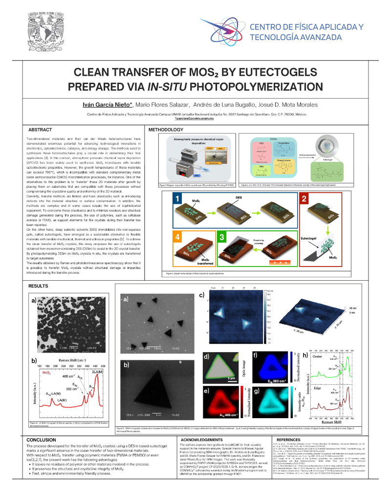 Poster on the Clean Transfer of MoS₂ by Eutectogels Prepared via In-Situ Photopolymerization