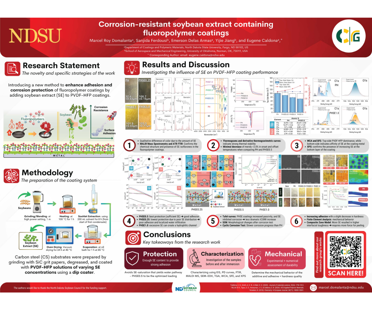 Poster on Corrosion-Resistant Soybean Extract Containing Fluoropolymer Coatings