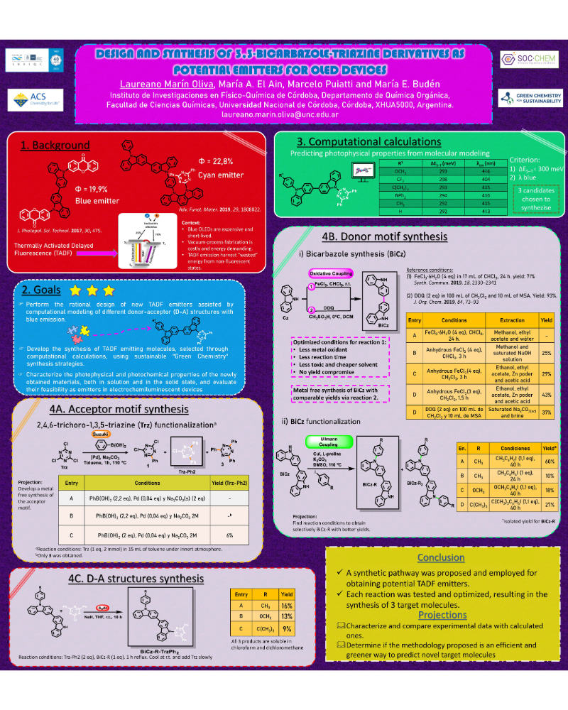 Poster on the Design and Synthesis of 3,3-Bicarbazole-Triazine Derivatives as Potential Emitters for OLED Devices