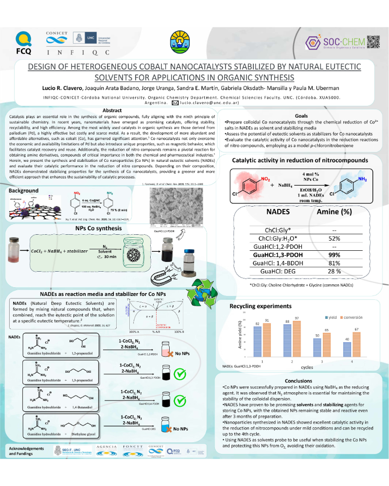 Poster on the Design of Heterogeneous Cobalt Nanocatalysts Stablized by Natural Eutetic Solvents for Applications in Organic Synthesis