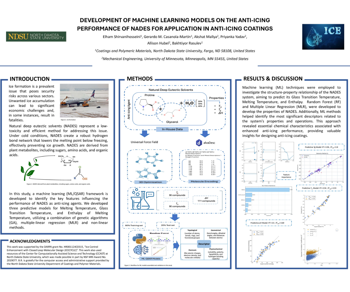  The poster includes sections on introduction, methods, results, and acknowledgments. It discusses the use of natural deep eutectic solvents (NADES) for anti-icing applications, leveraging machine learning techniques to predict properties like melting temperature and enthalpy. Visual elements include diagrams of molecular structures, machine learning workflows, graphs, and feature importance plots.