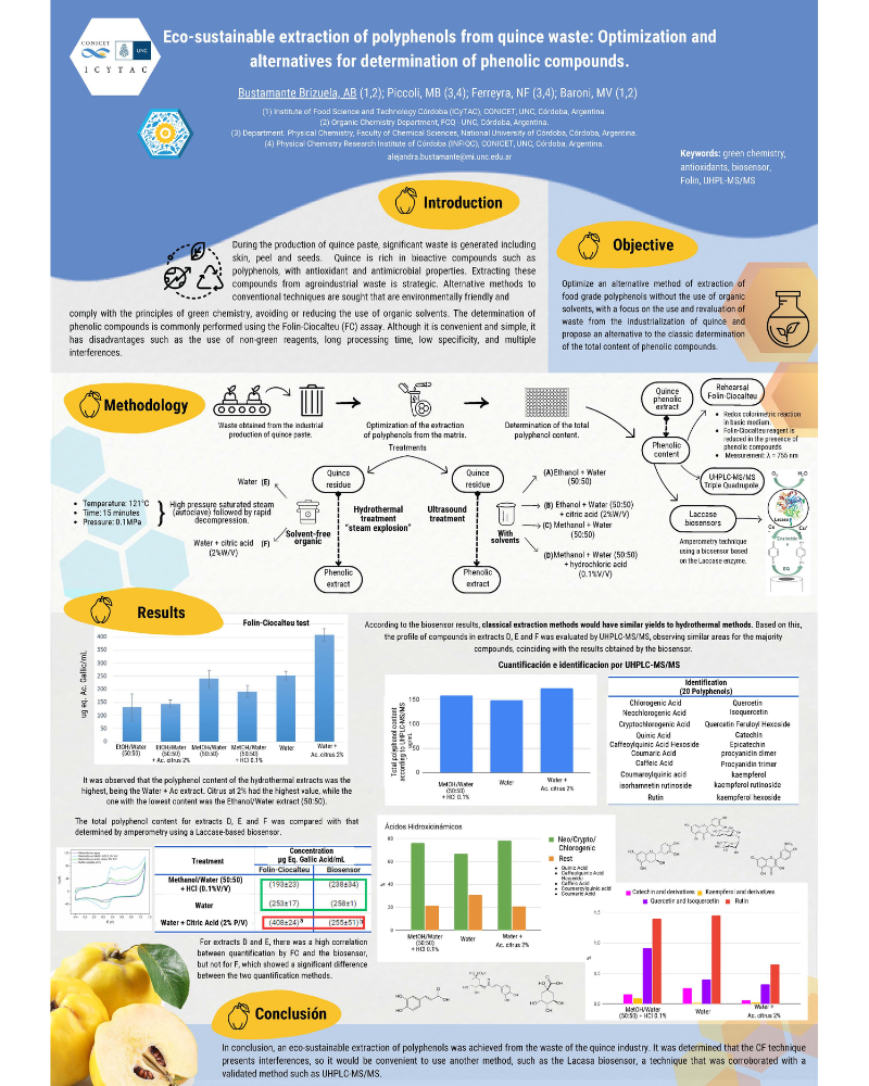 Poster on Eco-Sustainable Extraction of Polyphenols from Quince Waste: Optimization and Alternatives for Determination of Phenolic Compounds