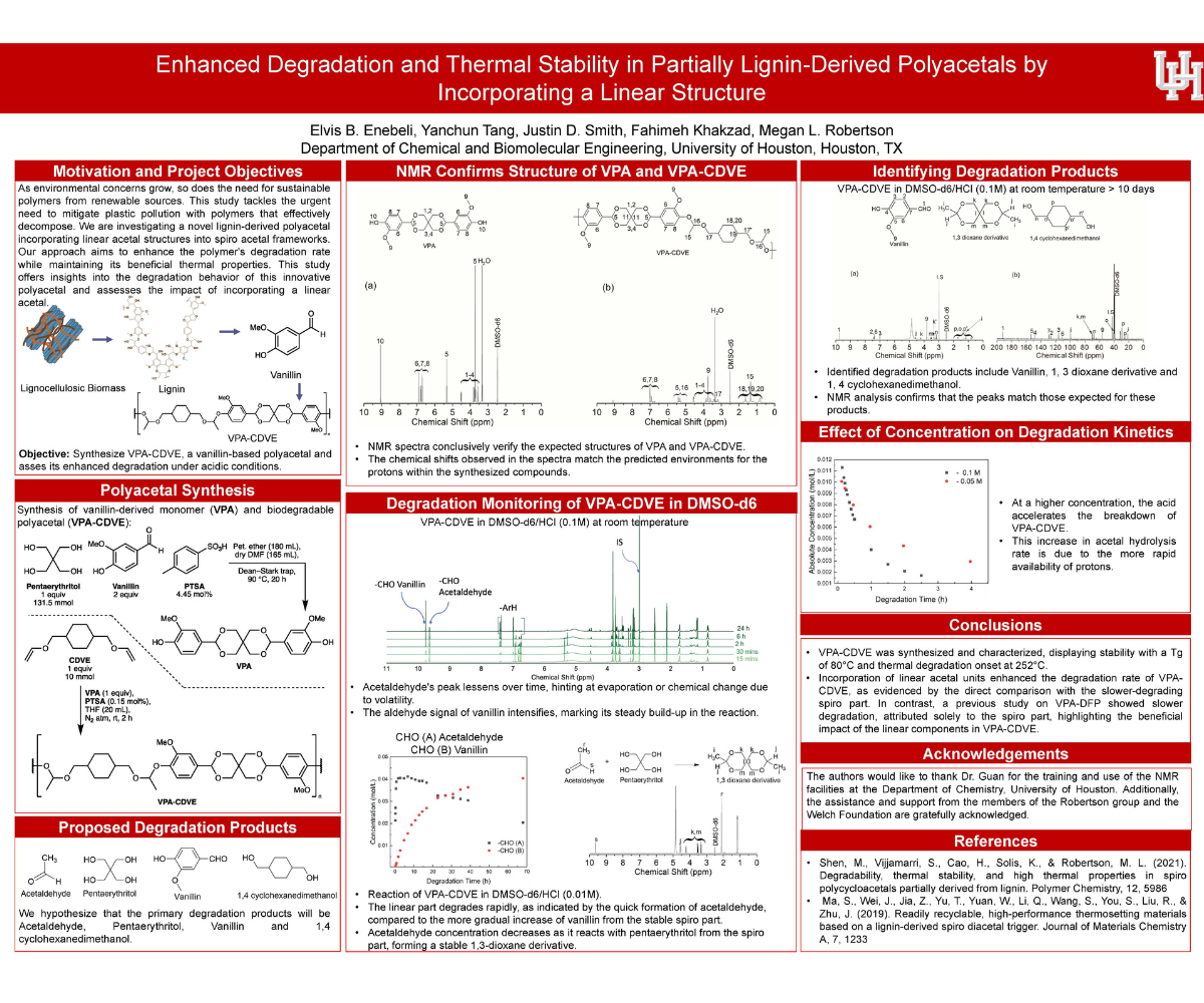 Poster on Enhanced Degradation and Thermal Stability in Patially Lignin-Derived Polyacetals by Incorporating a Linear Structure