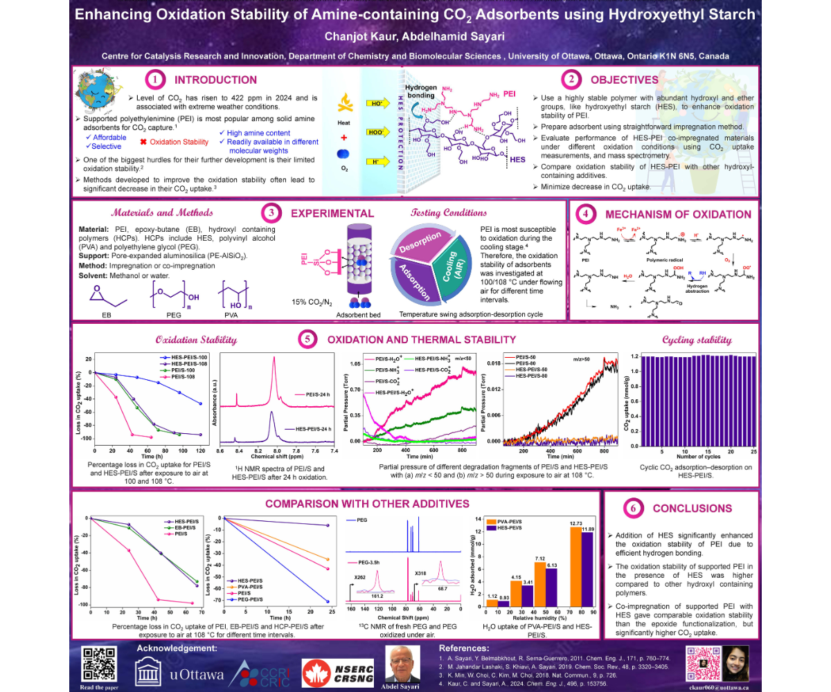 Poster on Enhancing Oxidation Stability of Amine-Containing CO2 Adsorbents Using Hydroxyethyl Starch