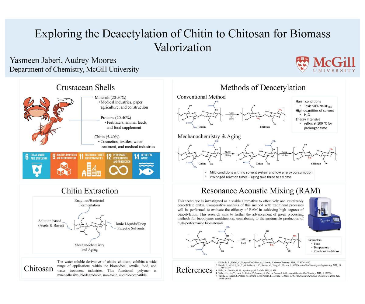 Poster on Exploring the Deacetylation of Chitin to Chitosan by Resonance Acoustic Mixing (RAM)