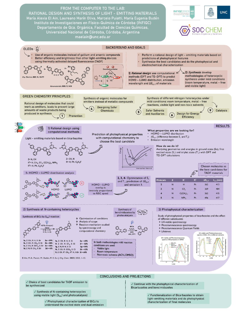 This poster presents the design of light-emitting molecules with computational methods, their synthesis and photophysical characterization