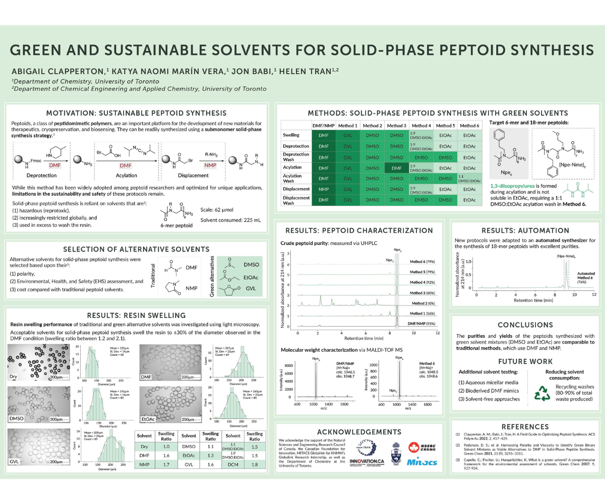 Poster on Green and Sustainable Solvents for Solid-Phase Peptoid Synthesis