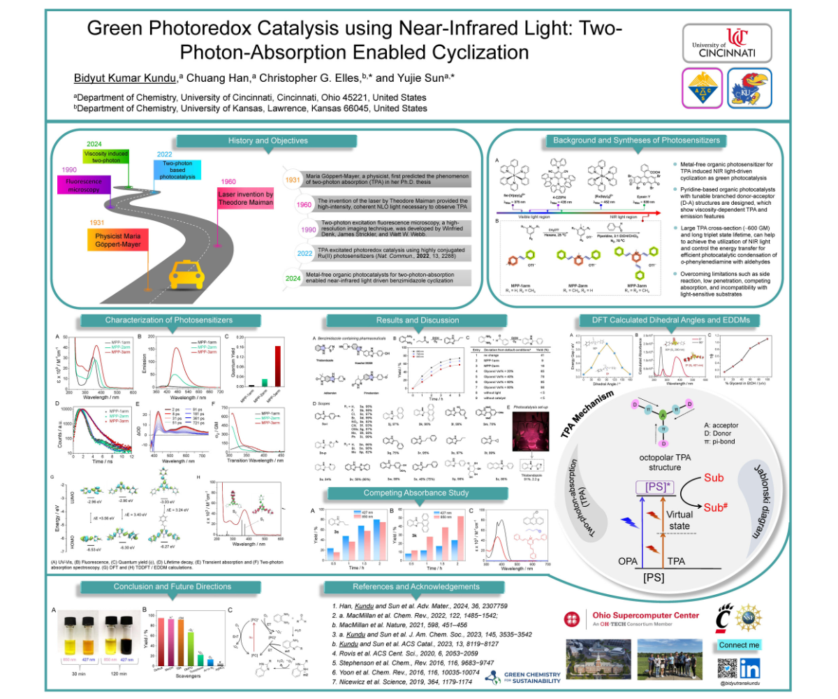 Poster on Green Photoredox Catalysis Using Near-Infrared Light: Two-Photon-Absorption Enabled Cyclization