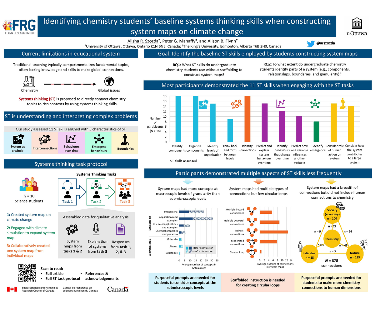 Poster on Identifying Chemistry Students’ Baseline Systems Thinking Skills when Constructing System Maps on Climate Change