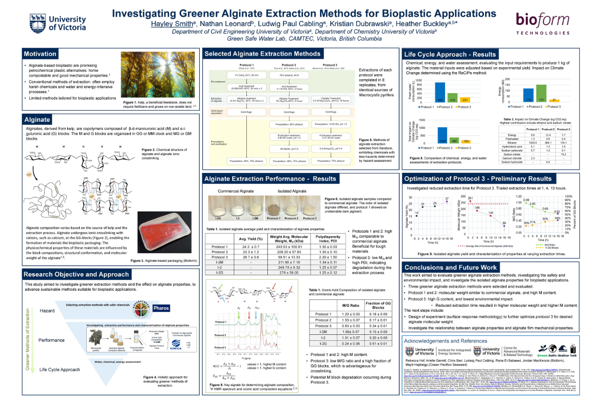 Poster on Investigating Greener Alginate Extraction Methods for Bioplastic Applications