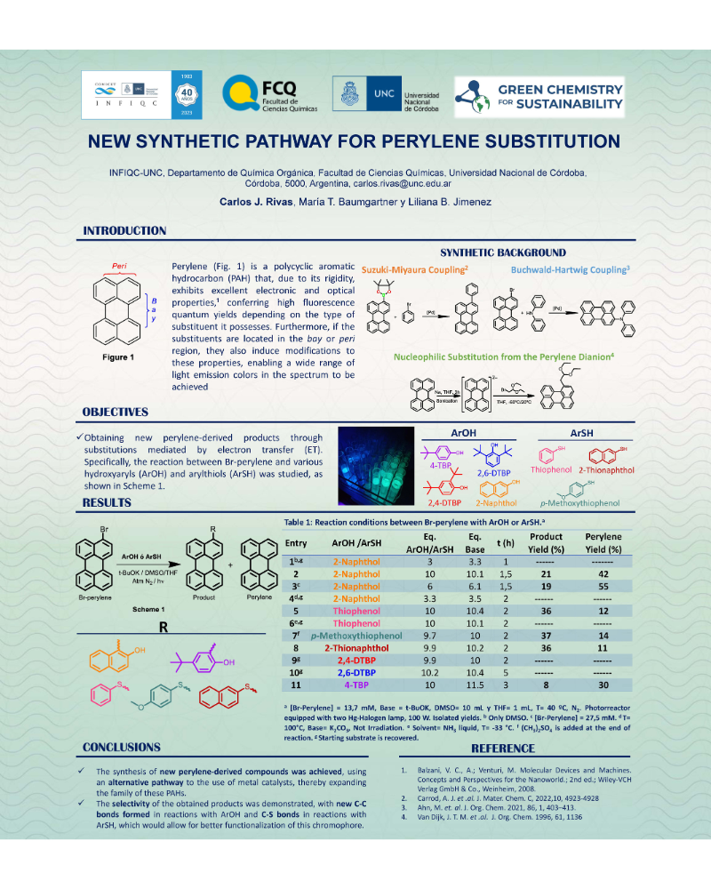 Poster on New Synthetic Pathway for Perylene Substitution