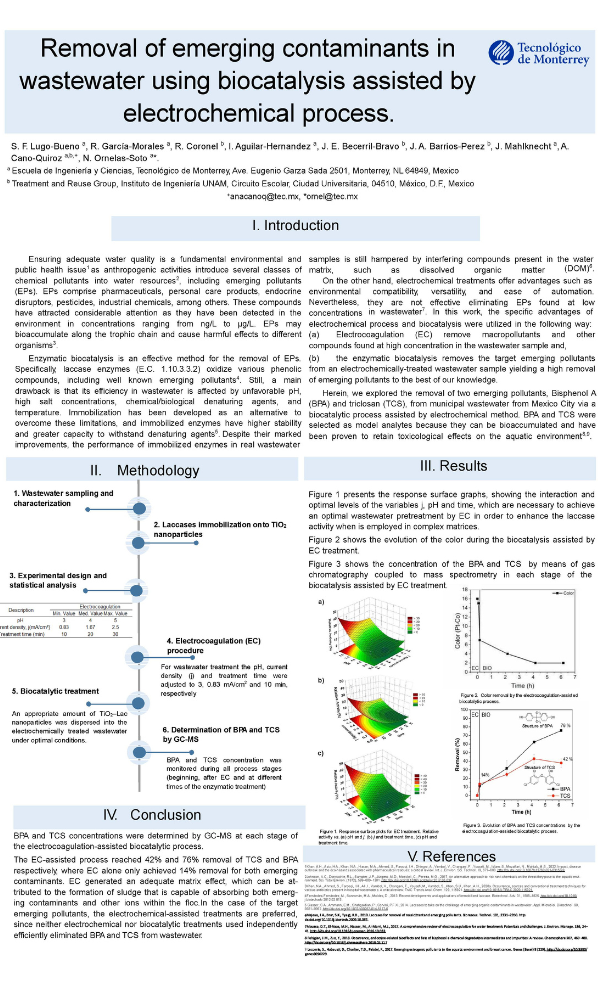 Poster on Removal of Emerging Contaminants in Wastewater Using Biocatalysis Assisted by Electrochemical Process