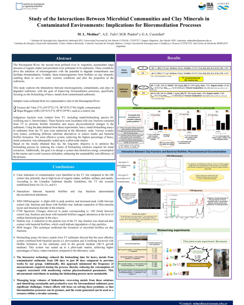 Poster on Study of the Interactions Between Microbial Communities and Clay Minerals in Contaminated Environments: Implications for Bioremediation Processes