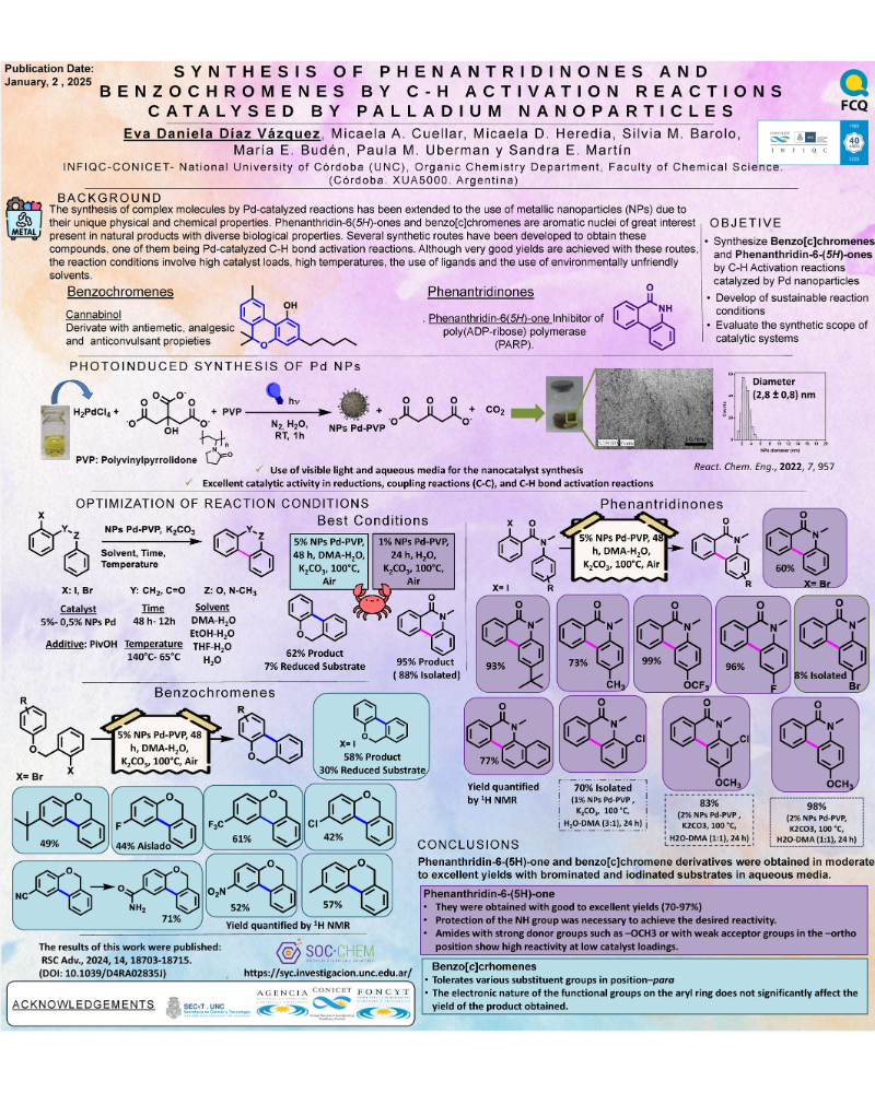 This work presents the synthesis of phenanthridin-6(5H)-ones and benzo[c]chromenes by intramolecular C-H bond activation reactions catalyzed by Pd NPs. The NPs were synthesized by photoinduced reactions and used without further purification. An efficient and selective Pd nanocatalysis system has been developed for the synthesis of these molecules, without generating large amounts of waste. 