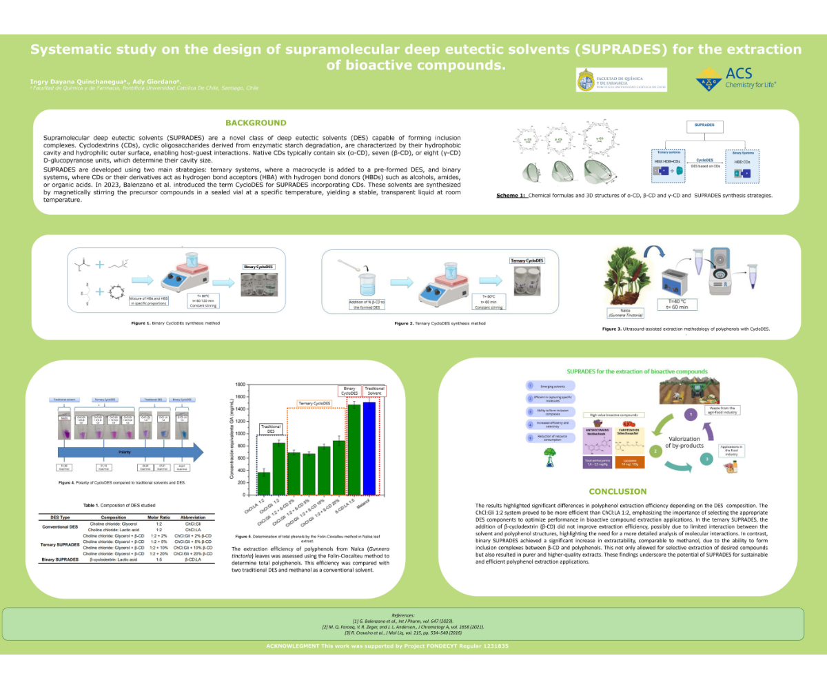 Poster on the Systematic Study on the Design of Supramolecular Deep Eutectic Solvents (SUPRADES) for the Extraction of Bioactive Compounds