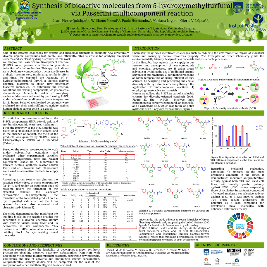 Poster on the green synthesis of biomass-derived molecules