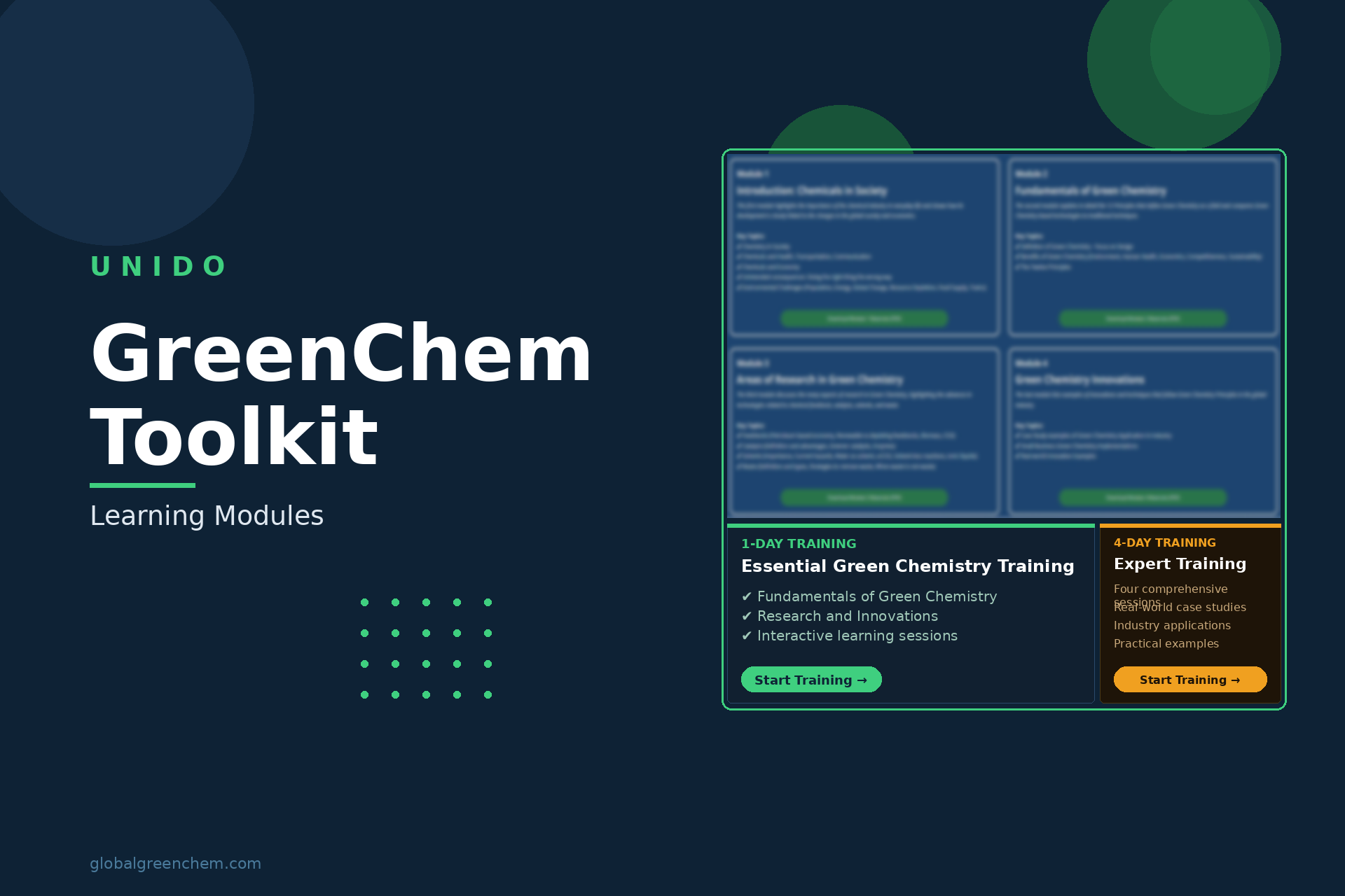 Unido Green Chem toolkit