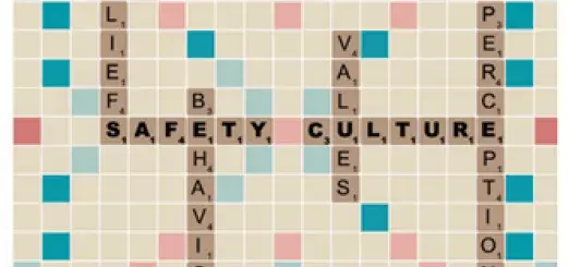 Multi-color crossword puzzle with the word "Safety Culture" spelled out with bold tiles in the center. The words "Beliefs", "Behaviors", "Values", and "Perceptions" are spelled out with tiles and stem from the central word "Safety Culture".