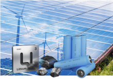 Picture by Canva, lithium & renewables 