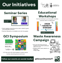 Some of the GCI's Initiatives