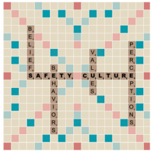 Scrabble board graphic that says "safety culture" with cross-words that say "belief, behaviors, values, perceptions"