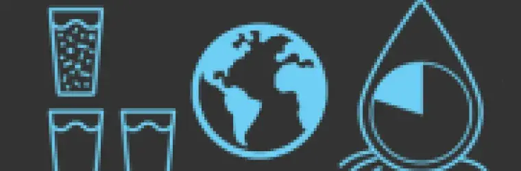 icons showing three glasses of water with only one full, the globe, and a drop of water